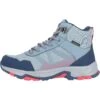 Endurance Doron - Outdoorschoenen - Blauw 2 Endurance Doron - Outdoorschoenen - Blauw -Dameskledingwinkel 5861c0310e154ed689c4bdf4408169b4